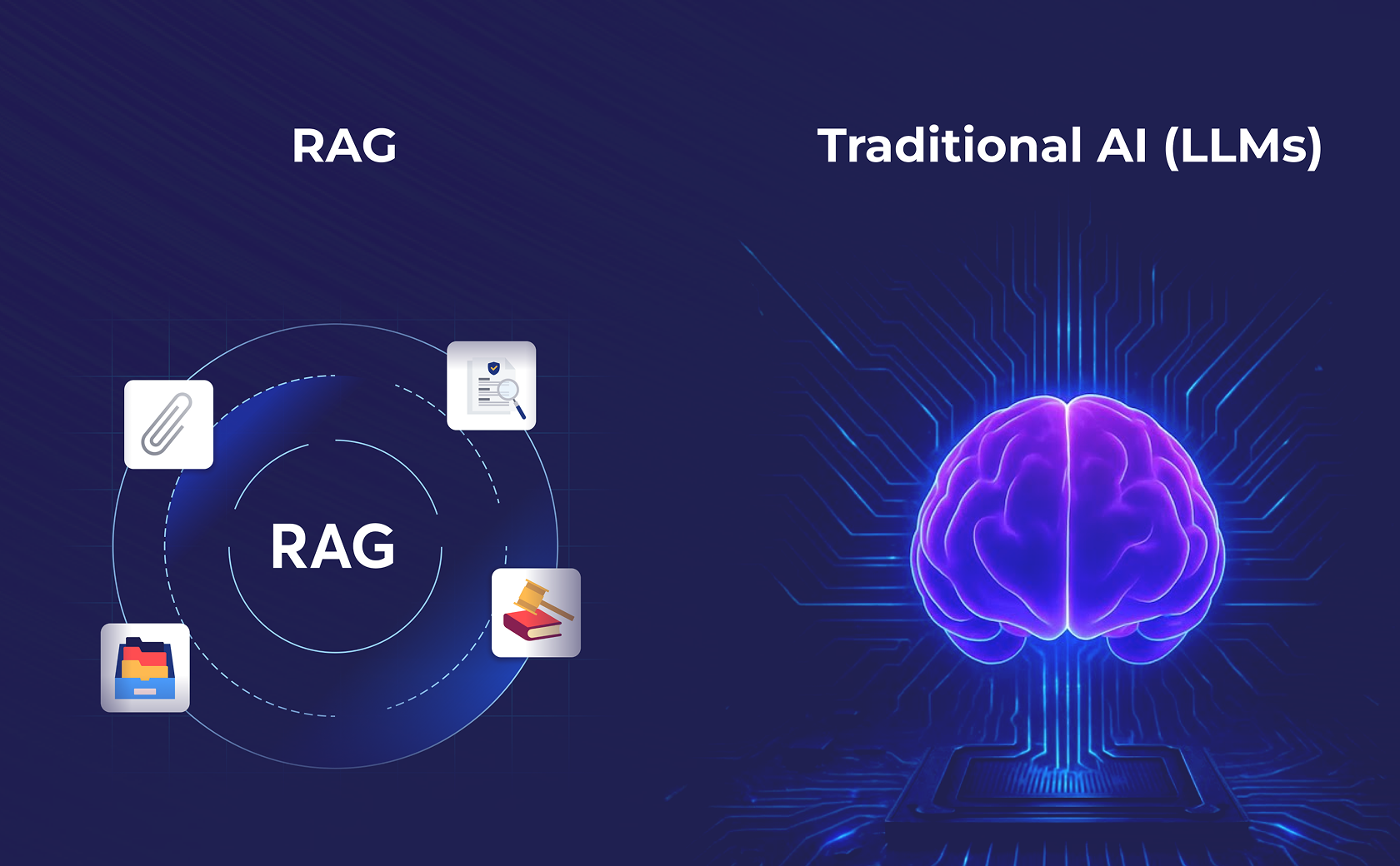 RAG