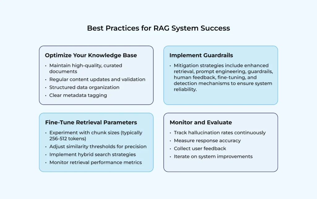 RAG System Success